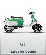 GT 125 AC