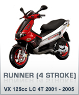 Runner VX 125cc LC 4T 2000 - 2005